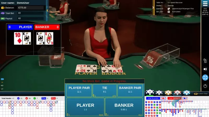 Sexy Baccarat K9Win – Sảnh game casino hút hàng triệu người chơi mỗi ngày Sảnh Sexy Baccarat K9Win tối ưu
